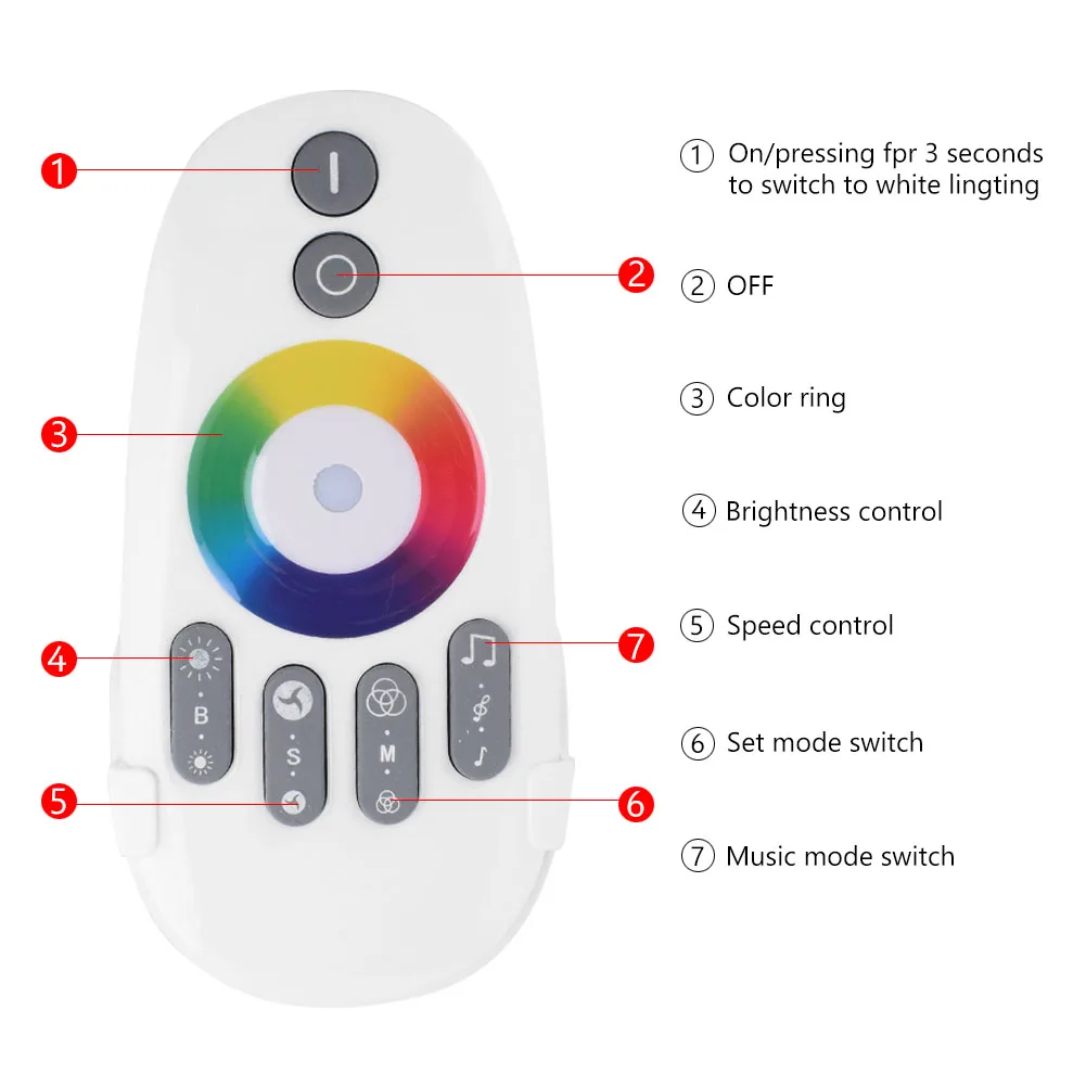 Регулируемая беспроводная сенсорная панель управления яркостью 18 А
