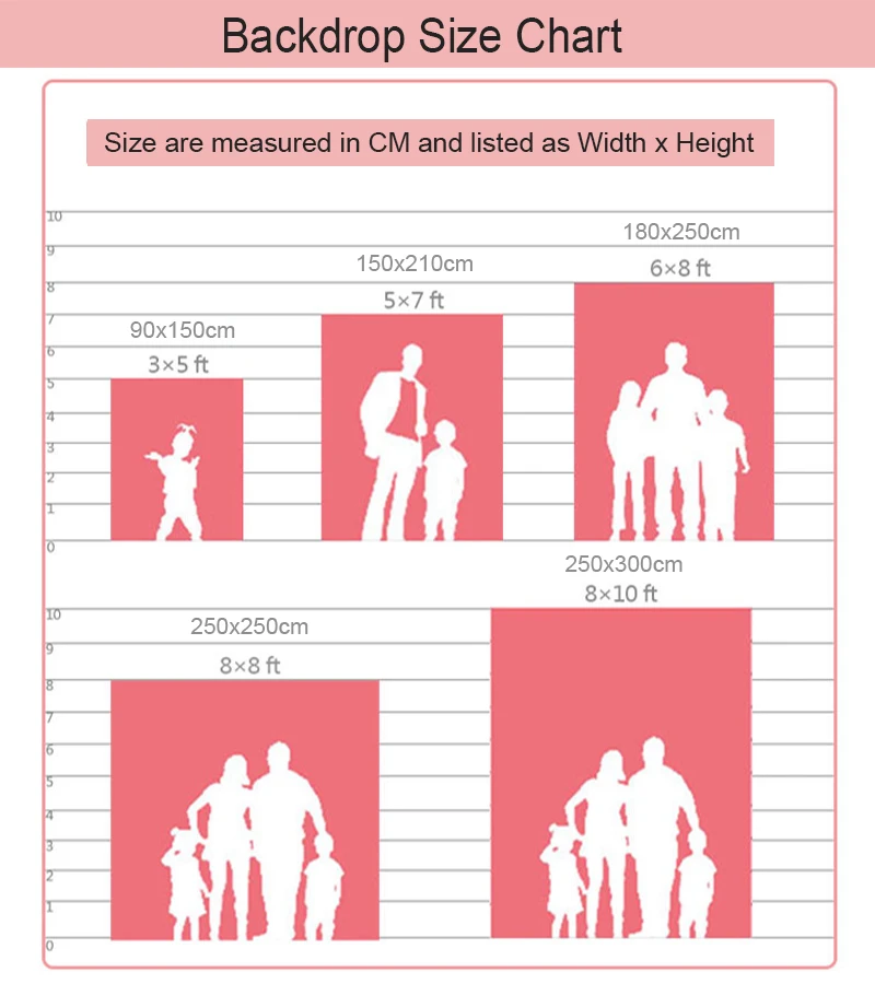 Красивый забавный фон с слоником для фотосъемки на детских днях рождениях и праздниках с цветами розового цвета из винила.