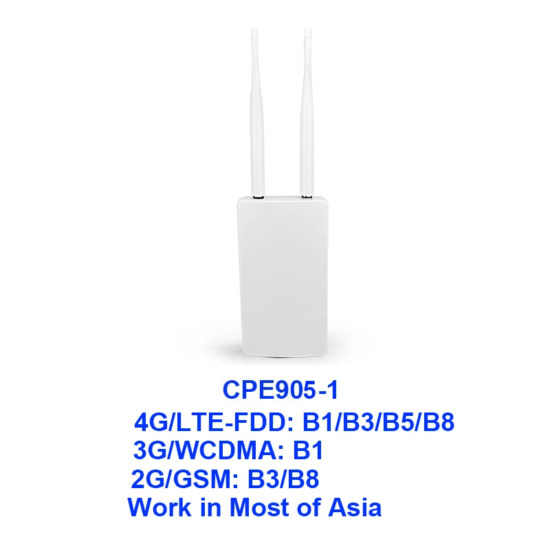 TIANJIE CPE905 Smart 3g 4G wifi роутер домашняя точка доступа 4G RJ45 WAN LAN wifi модем маршрутизатор CPE 4G wifi роутер с слотом для sim-карты - Цвет: CPE905-1