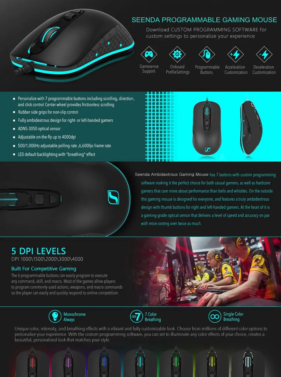 SeenDa, профессиональная Проводная игровая мышь, RGB, 7 кнопок, 4000 dpi, светодиодный, эргономичная, оптическая, игровая мышь для ПК, компьютера, ноутбука, геймера, мыши