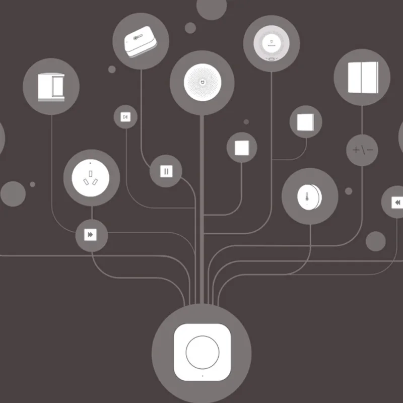 Датчик Xiaomi Aqara умный беспроводной переключатель Zigbee соединение с помощью одной