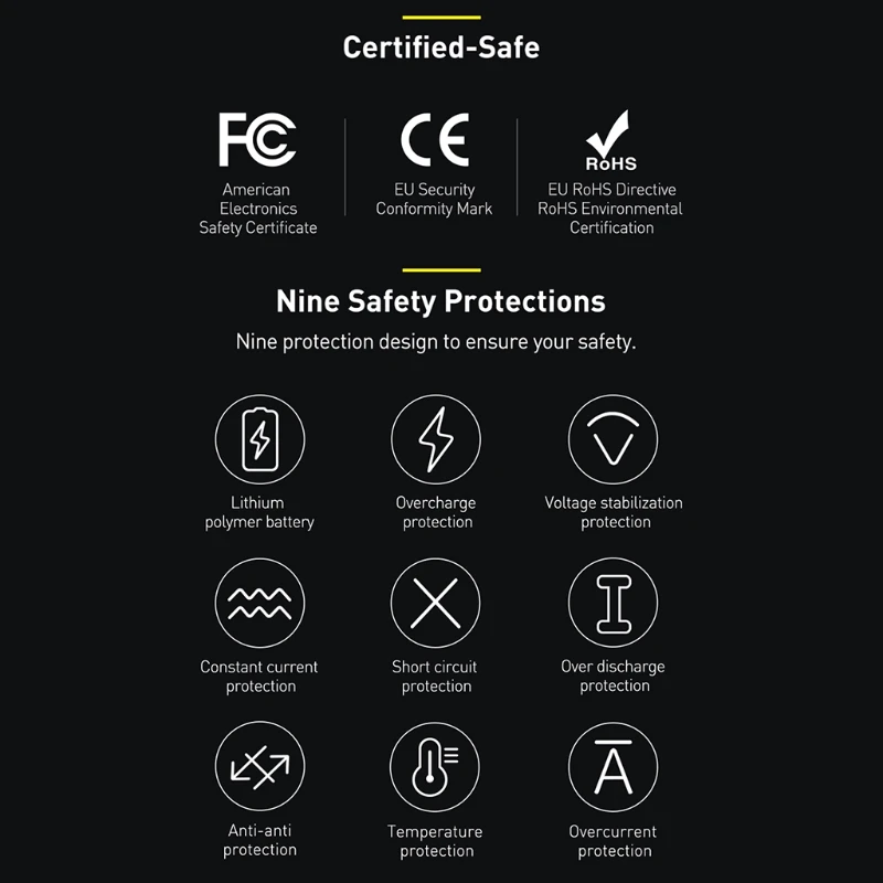 

Vehicle Jump Starter with Smart Clamp Cables 10000mAh Portable Battery Station