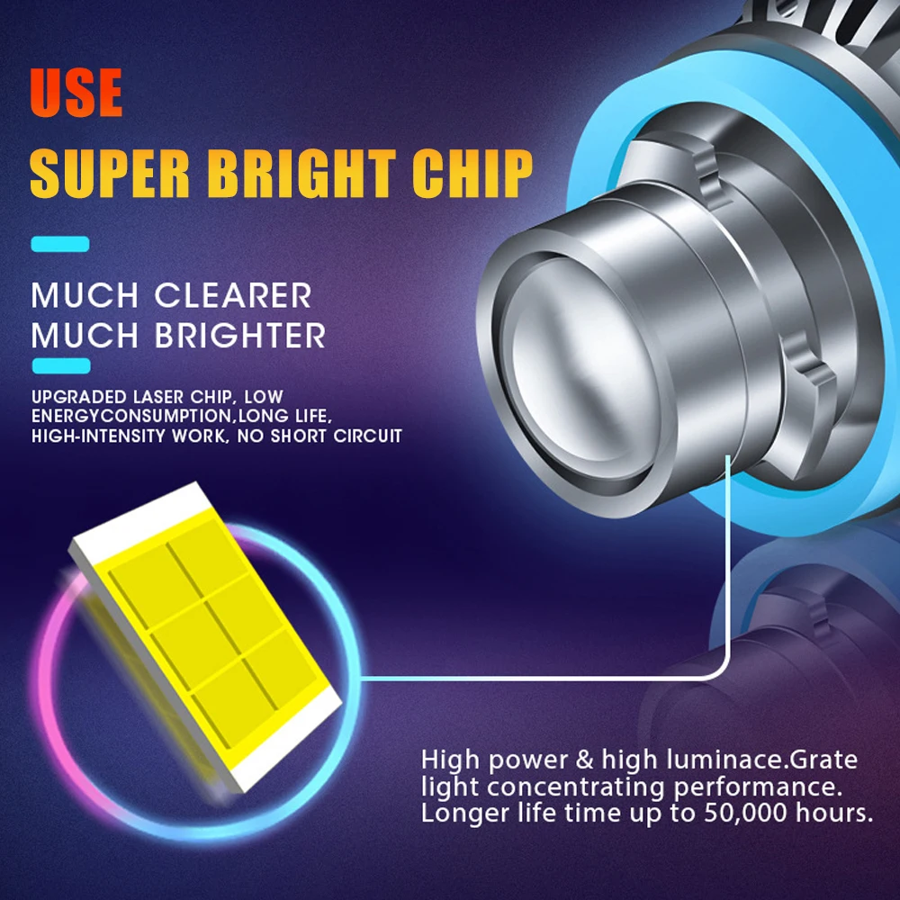 Edark LED Project Headlight Bulb Projector Lens Devil H8 H9 H11 9005/HB3 9006/HB4 H7 6000K White 3000K Amber Yellow 8000K Blue | Автомобили