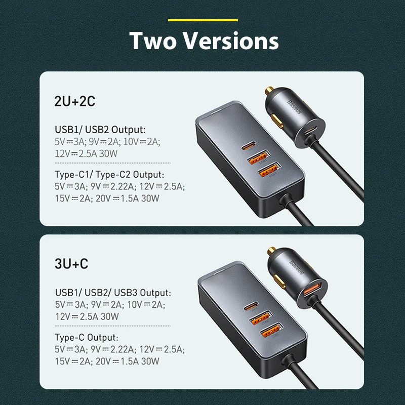 Автомобильное зарядное устройство Baseus 120 Вт USB Type C Разветвитель Прикуривателя USBC
