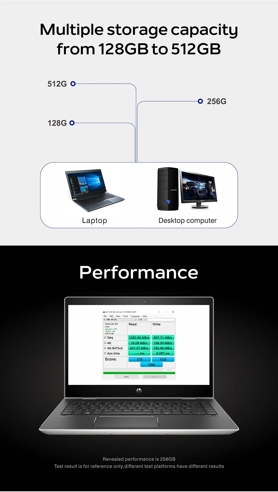 Wicgtyp PCIE NVME 22*42 SSD 128 ГБ 256 512 1 ТБ твердотельный накопитель для ноутбука, настольного компьютера, твердотельных дисков для LENOVO для DELL