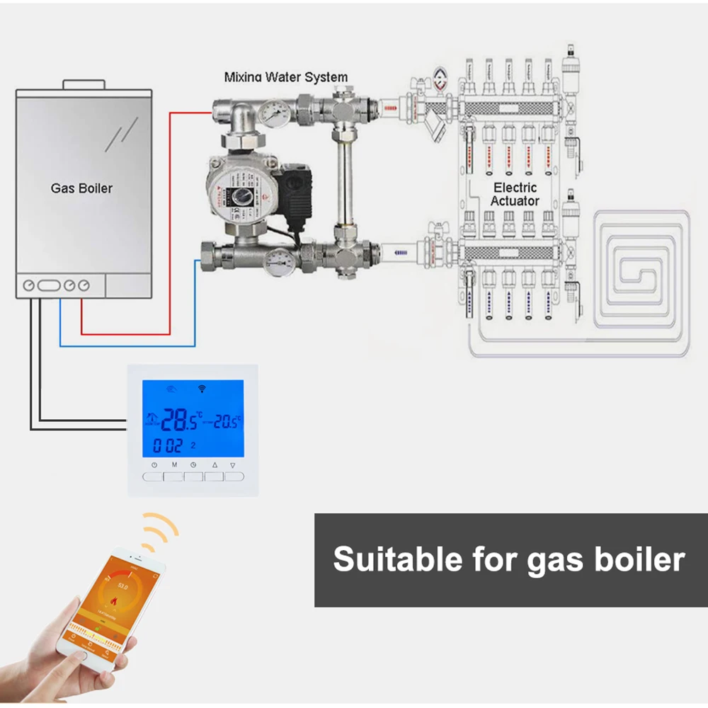 vancoo wifi gas boiler thermostat digital temperature wireless touch screen lcd display mobile phone program thermoregulator free global shipping