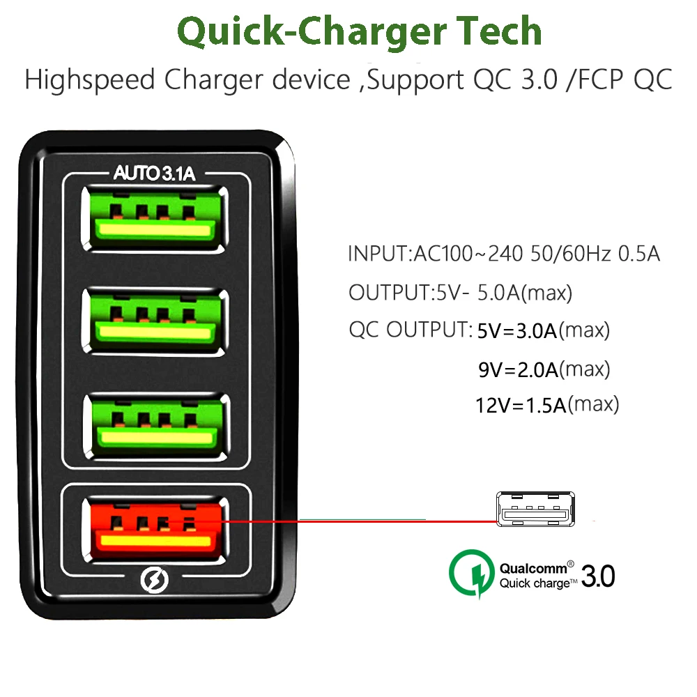 AYJ QC 3 0 быстрое USB зарядное устройство аксессуары для iPhone EU US UK настенный адаптер