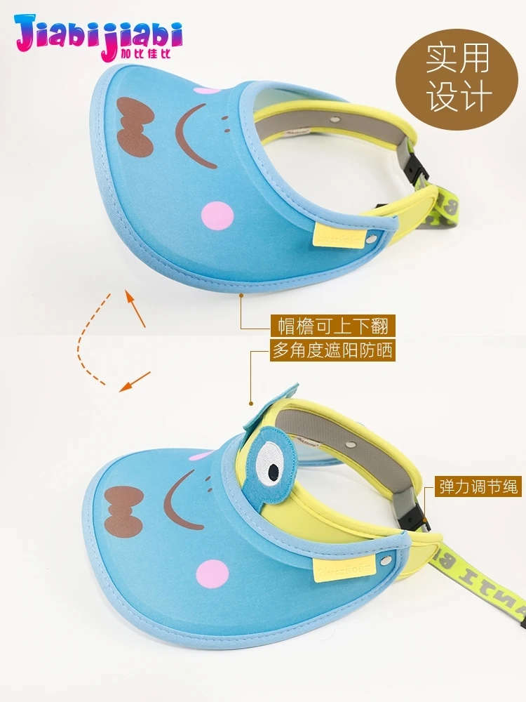 Summer Hat For Kids Boys UV Sun Shade Cap Girls Toddler Top Air Children'S Big Brim Visor Sleeve Suit 2-12 Old SPF 50+ | Аксессуары
