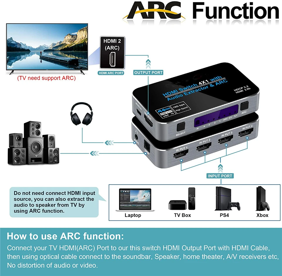 Мини экстрактор аудио 4x1 4K HDMI переключатель с ARC и оптическим Toslink 2 0 60 Гц