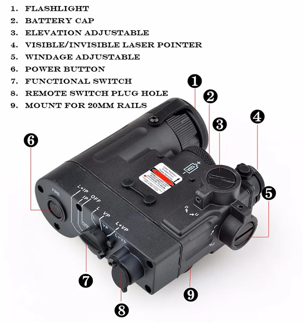 Surefir M600C тактический фонарь Softair DBAL-D2 PEQ 15 красный ИК лазерный двойной переключатель управления страйкбол охотничье оружие