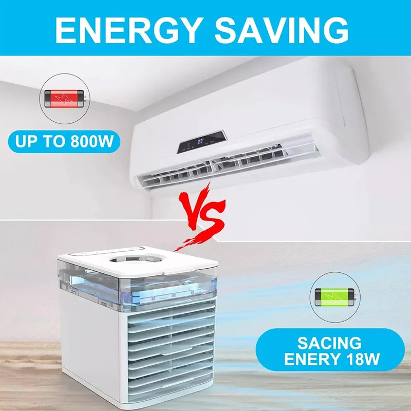

Mini Air Conditioner USB Fan Home Air Cooler Mobile Air Conditioner With Humidifier 7 Colors Light Desktop Air Cooler Fan