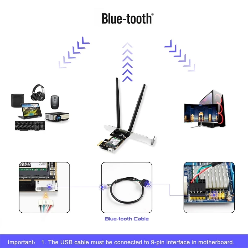 

EDUP 3000Mbps WiFi 6 Intel AX200 Bluetooth 5.1 PCI-E Wireless Wi-Fi Network Adapter Dual Band 2.4G/5Ghz Wi-Fi Card For PC Win10