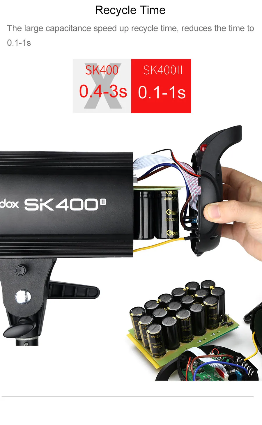Профессиональная студийная стробоскопическая вспышка Godox SK400II 400Ws со встроенной беспроводной системой X 2,4G, обновление для креативной съемки SK400