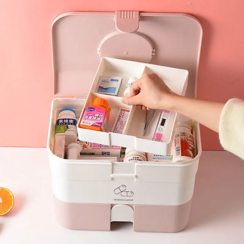 WBBOOMING медицинский Органайзер пластиковый бокс для хранения первой помощи