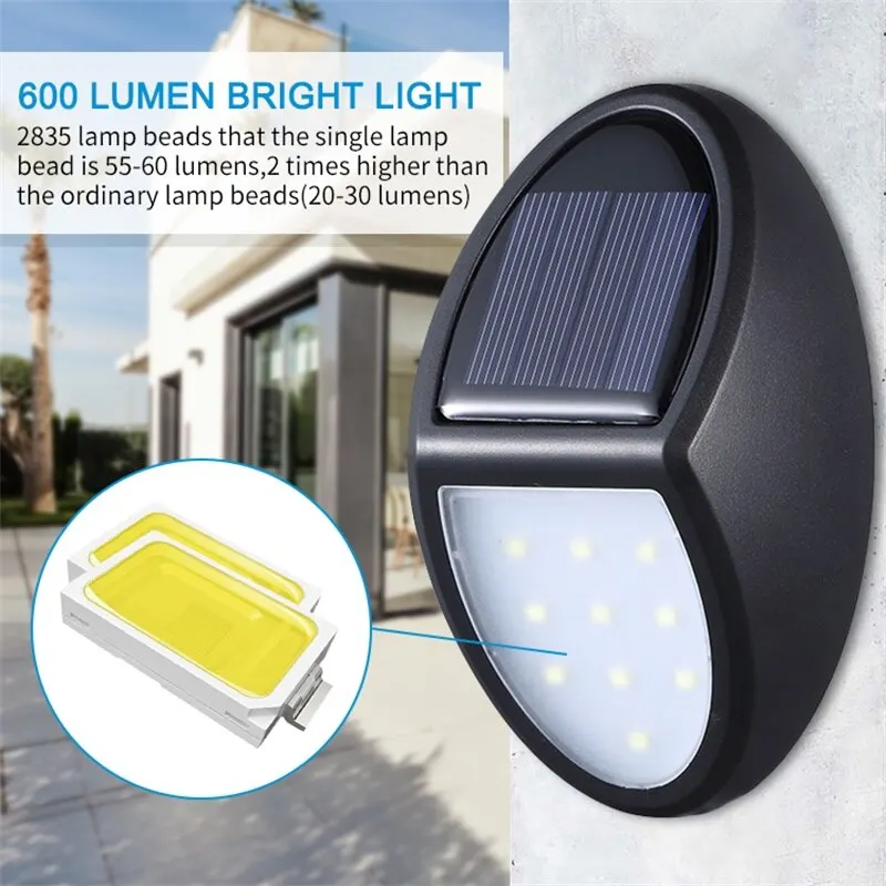 Водонепроницаемый светодиодный настенный светильник на солнечной батарее