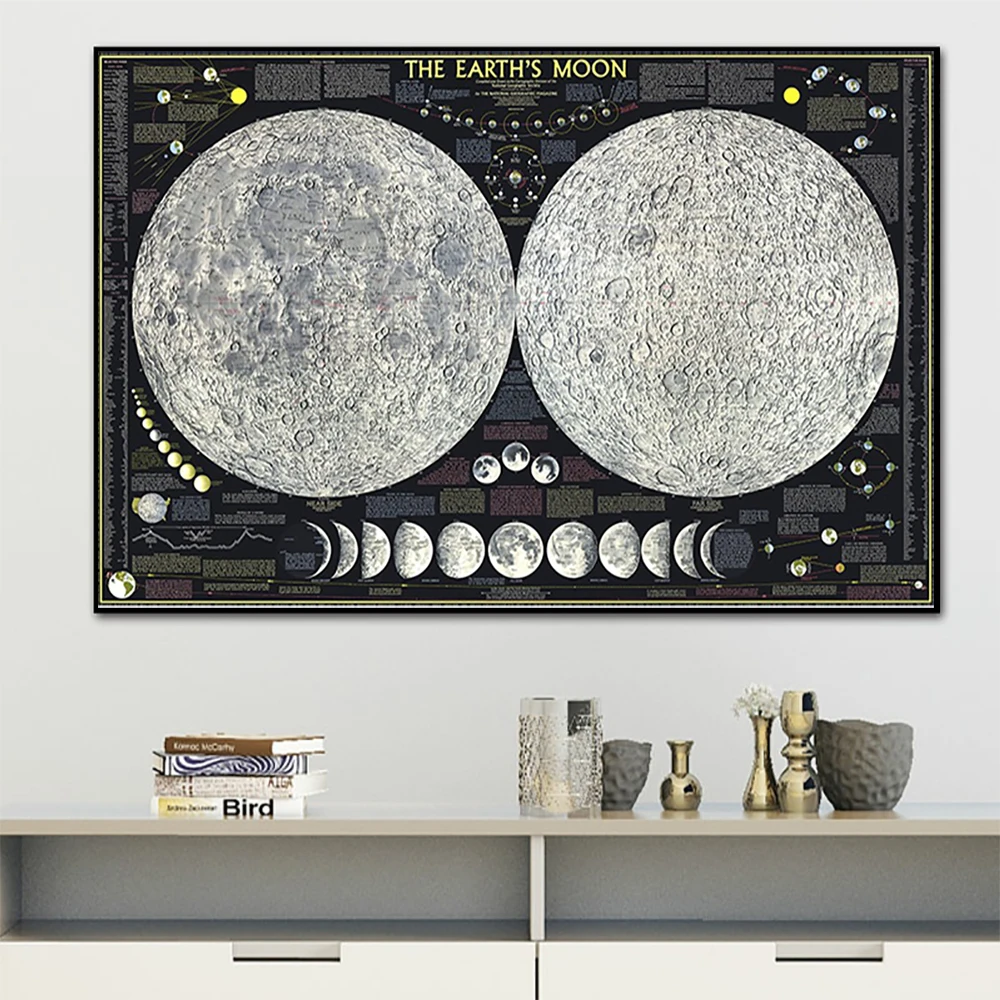 

Total Lunar Eclipse Poster and Prints Earth Moon Map Canvas Painting Wall Pictures for Living Room Decoration Cuadros