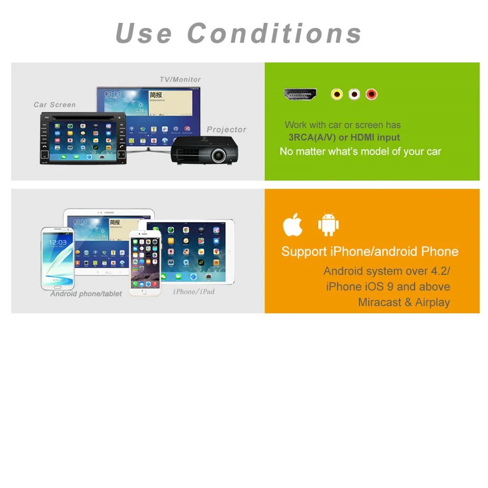 Ящик для зеркалирования экрана Carlinkit AirPlay iPhone iOS11 Android Miracast/WlAN беспроводное