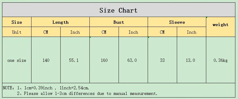 2021 Fashion New Arrival African Dashiki Flower Turkish Maxi Kaftan Dresses Women Muslim Abaya Long Dress | Тематическая одежда и