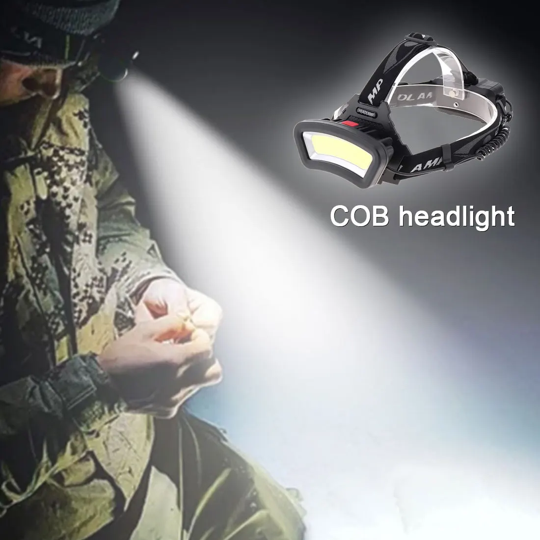 

New Long Range COB Projector USB rechargeable headlamp Use 18650 Battery Outdoor Projector Best Headlights