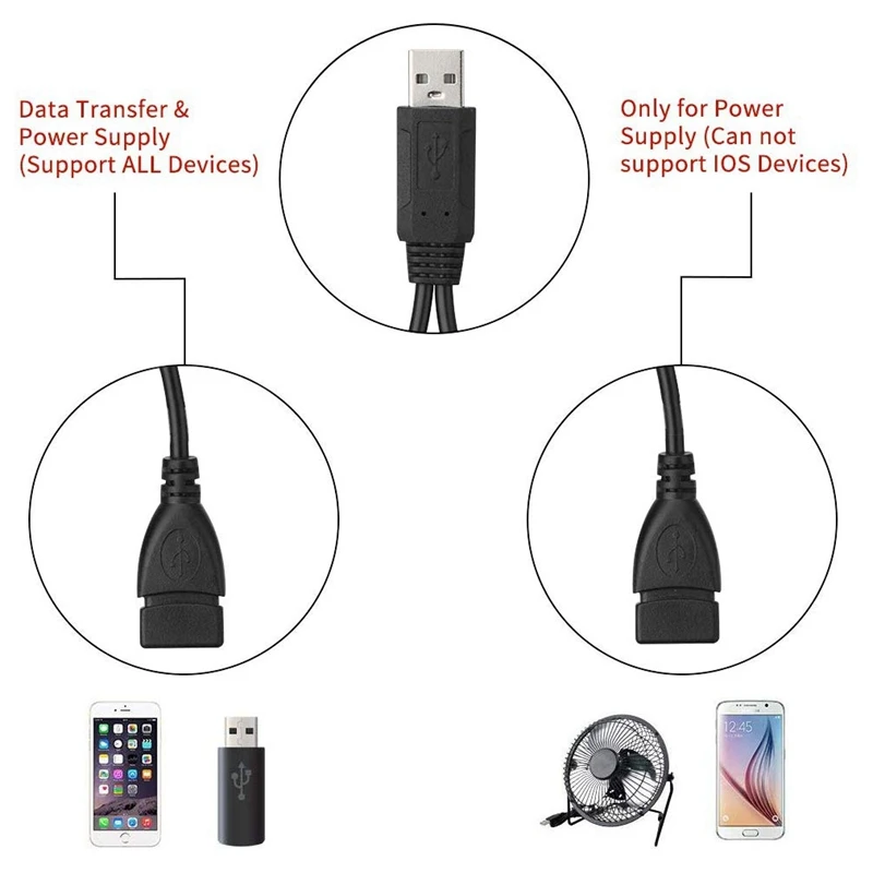 USB сплиттер кабель 2 0 A папа к двойному гнезду Y зарядное устройство | Электроника