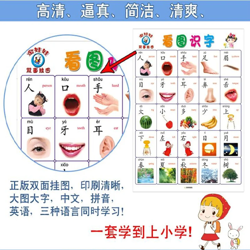 

Early Childhood Read books Wallchart Baby Enlightenment Cognitive kids literacy English Pinyin Numbers Cards Double- side