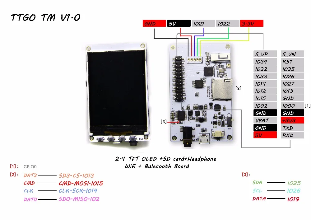 TTGO Tm музыкальные альбомы 2,4 дюймов PCM5102A sd-карта ESP32 WiFi+ модуль Bluetooth