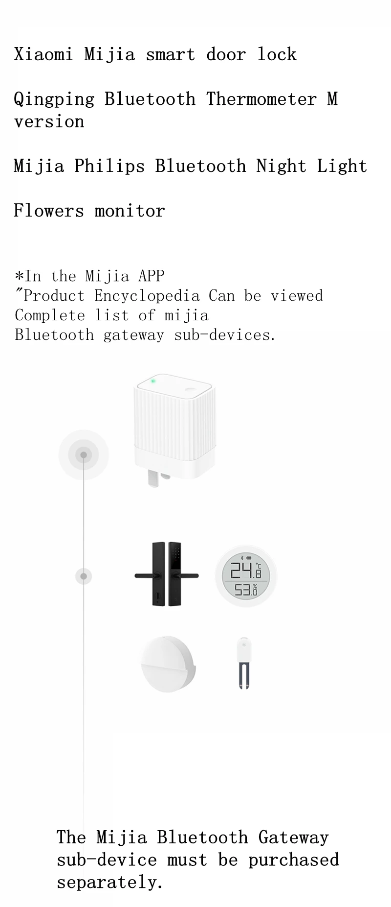 Xiaomi Smart Cleargrass Bluetooth/wifi-шлюз концентратор Работает с Mijia Bluetooth устройство «умный дом»