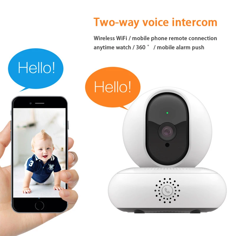 Беспроводной монитор INQMEGA полноцветная веб-камера с функцией ночного видения