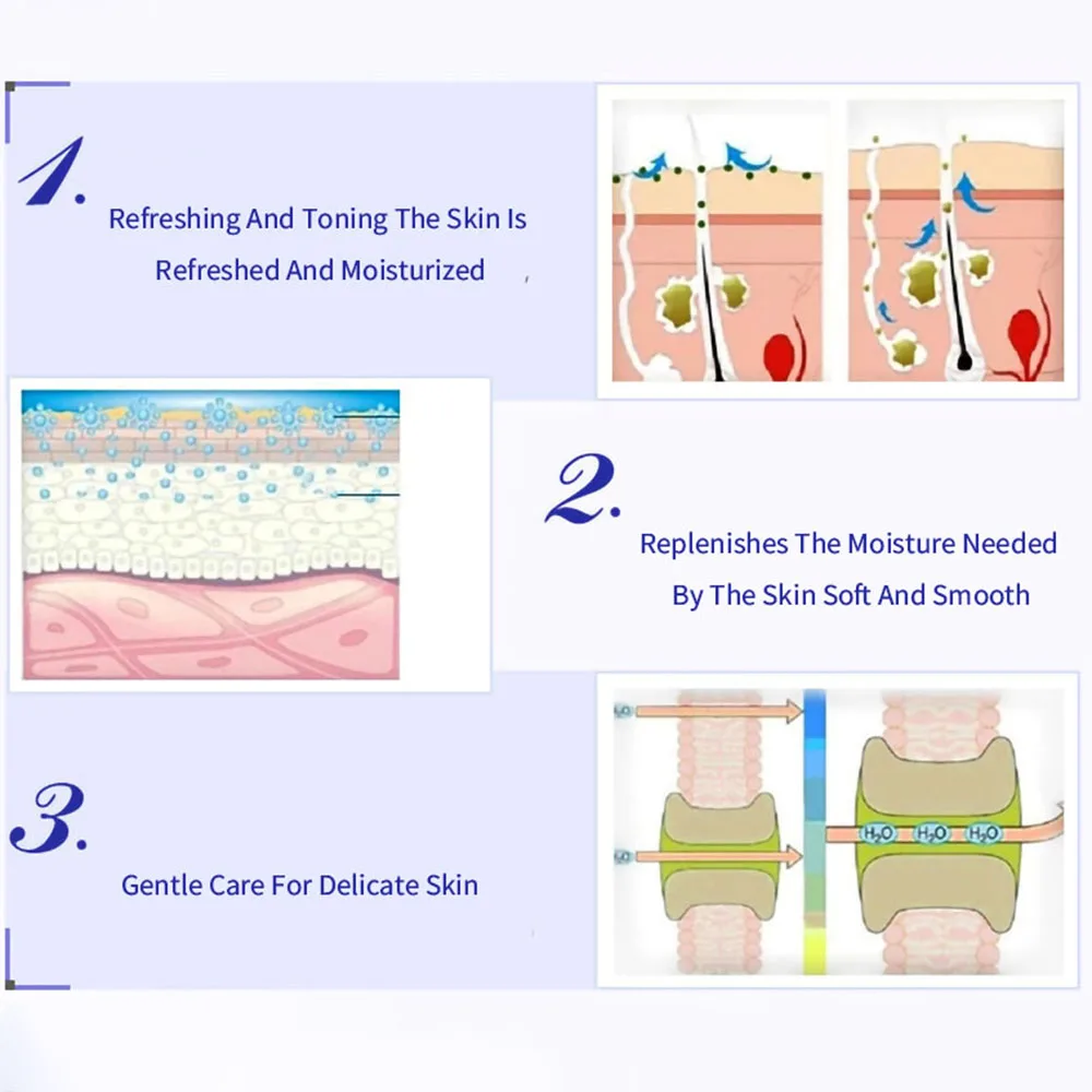 Косметический набор для ухода за кожей лица с черникой |