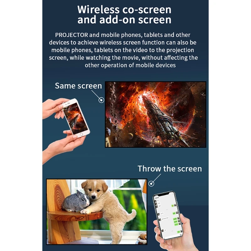 

LED Projector Small Outdoor Portable Home Movie Projector Support 1080p HDMI-Compatible for Phone PC