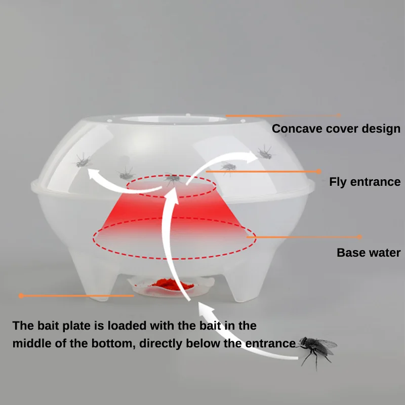 Hangable Kill The Fly Flycatcher автоматический ленивый Убийца мух для дома и улицы лошади