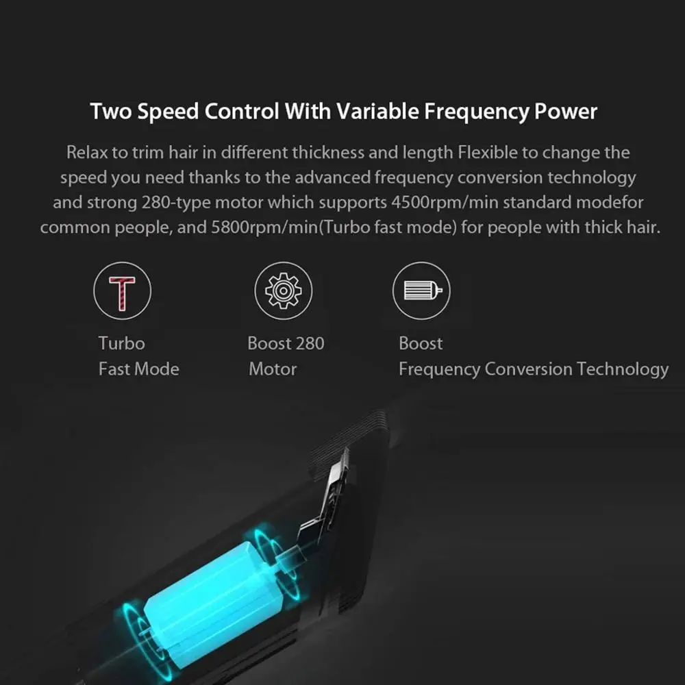 Машинка для стрижки волос Enchen Детская Аккумуляторная с зарядкой от USB|Машинки
