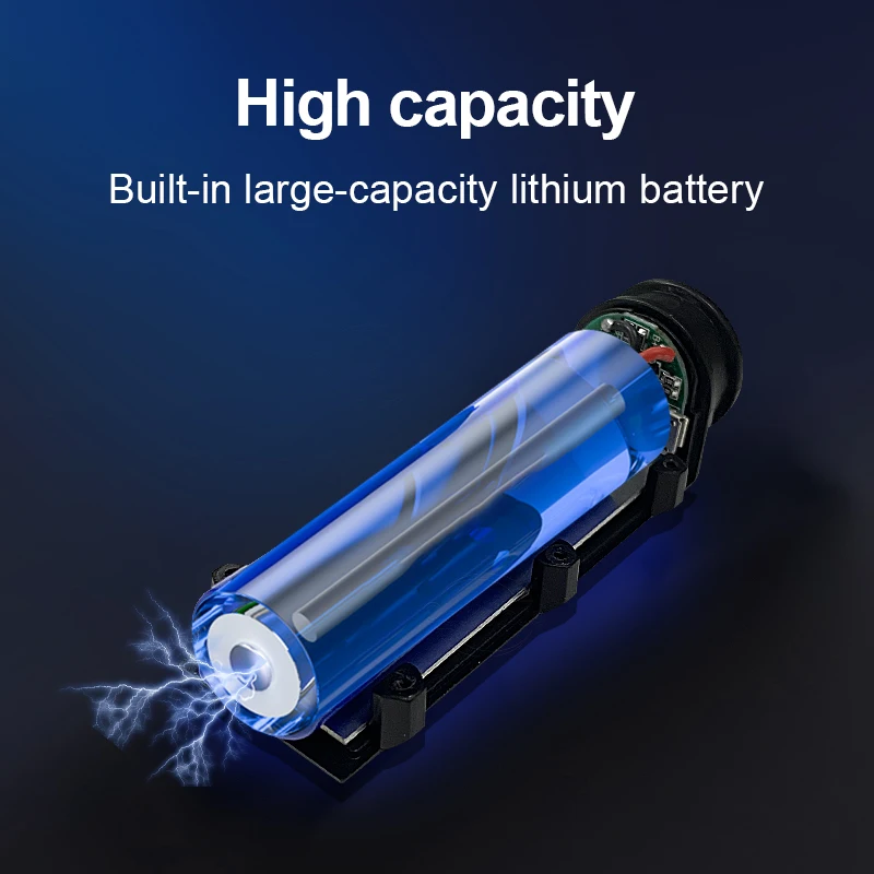 

MINI XPG+COB Powerful LED Headlamp Rechargeable Bicycle Headlamp 18650 Head flashlight High Power LED Camping Head lantern Torch