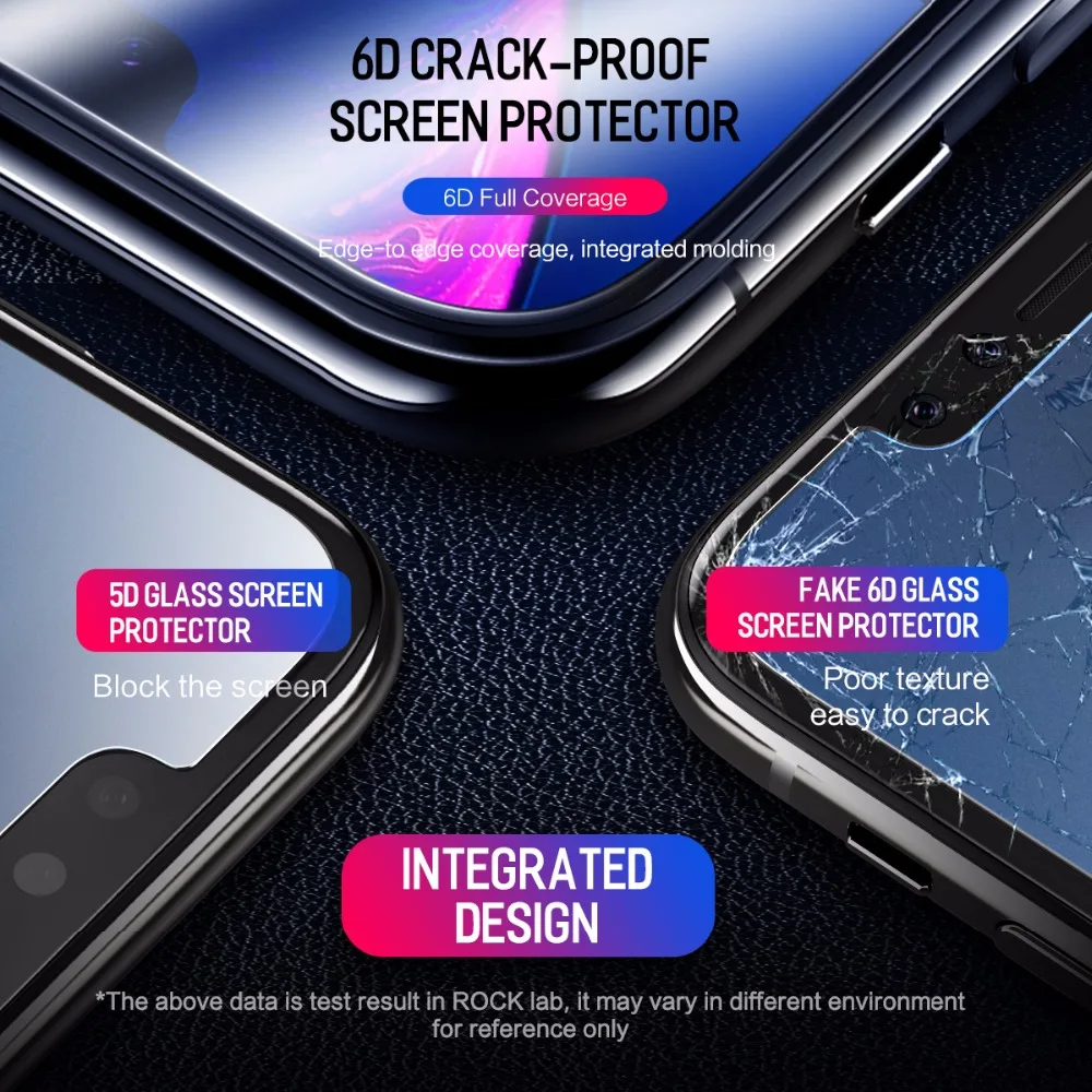 Rock 0 26 мм закаленное стекло Защита экрана полное покрытие защитное для iPhone 5 8/6 1/6