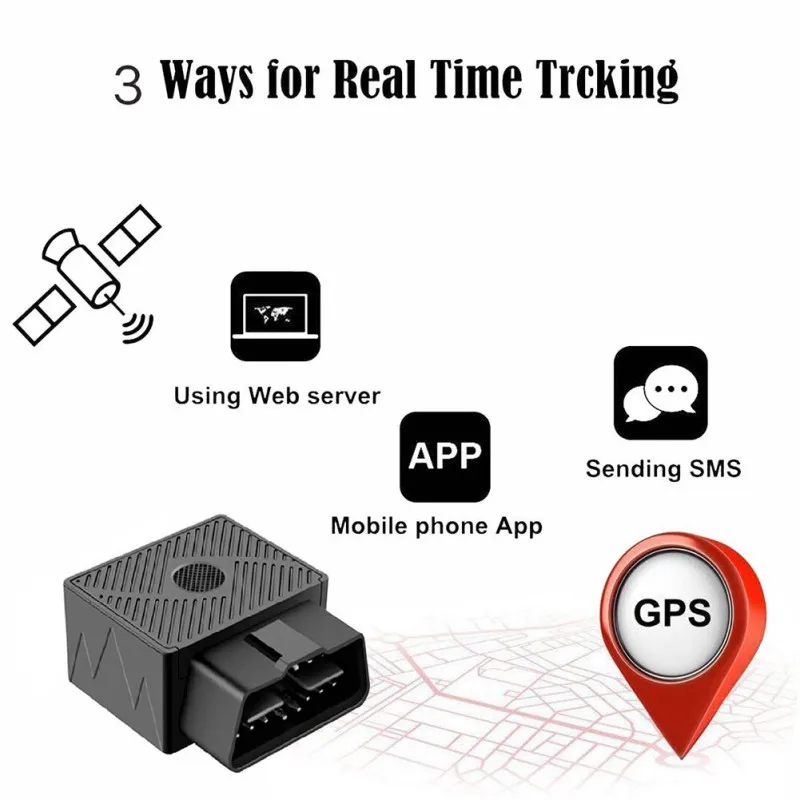 Mini Plug Play OBD GPS трекер для автомобиля GSM OBDII устройство отслеживания OBD2 16 контактный