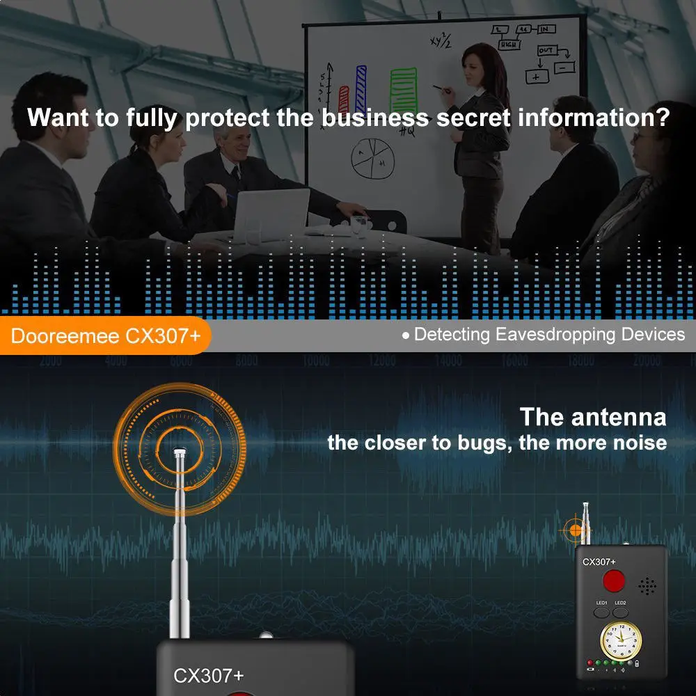 RF сканер детектор ошибка Камера шпион для обнаруживает беспроводной GSM GPS