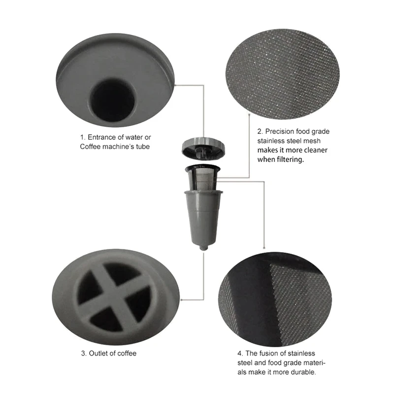 2 упаковки многоразовые капсулы для кофе Keurig 0 My K Cup K500 Brewers B30 B40 B50 - купить по