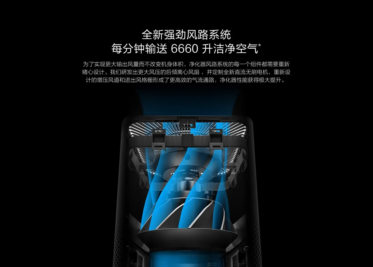Mijia 3 очиститель воздуха для дома освежитель воздуха hepa фильтр 100-240 в 38 Вт oled сенсорный дисплей приложение низкий уровень шума pk mijia 2s очистители