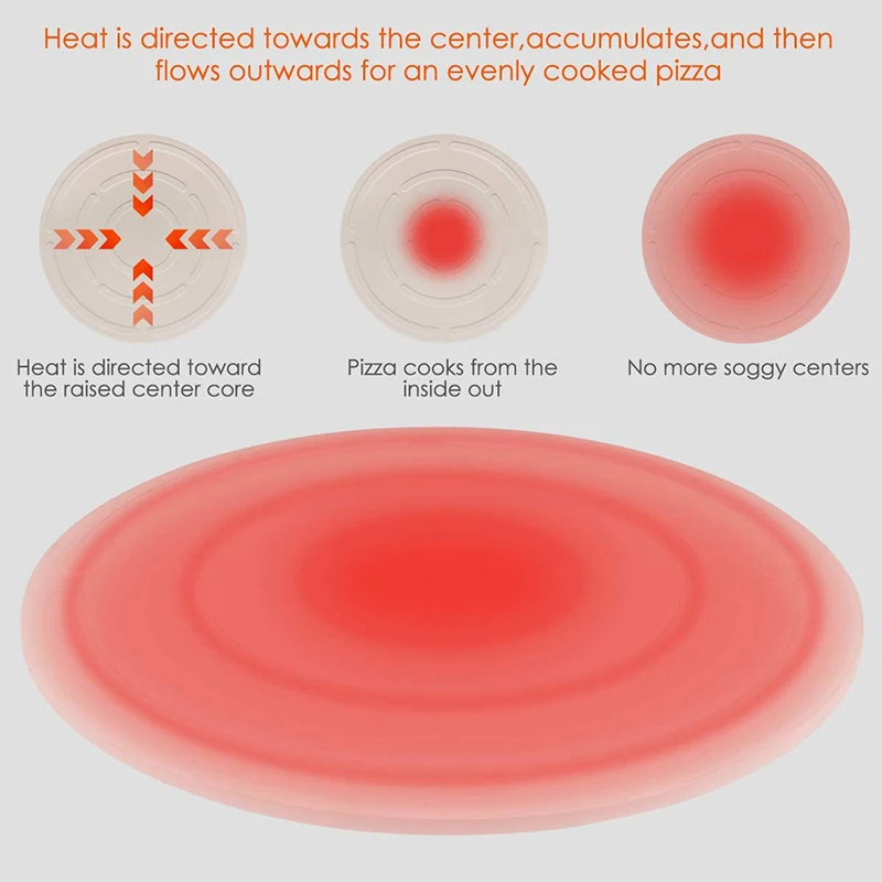 Камень для пиццы круглый камень гриля и духовки изготовление стейка толстая