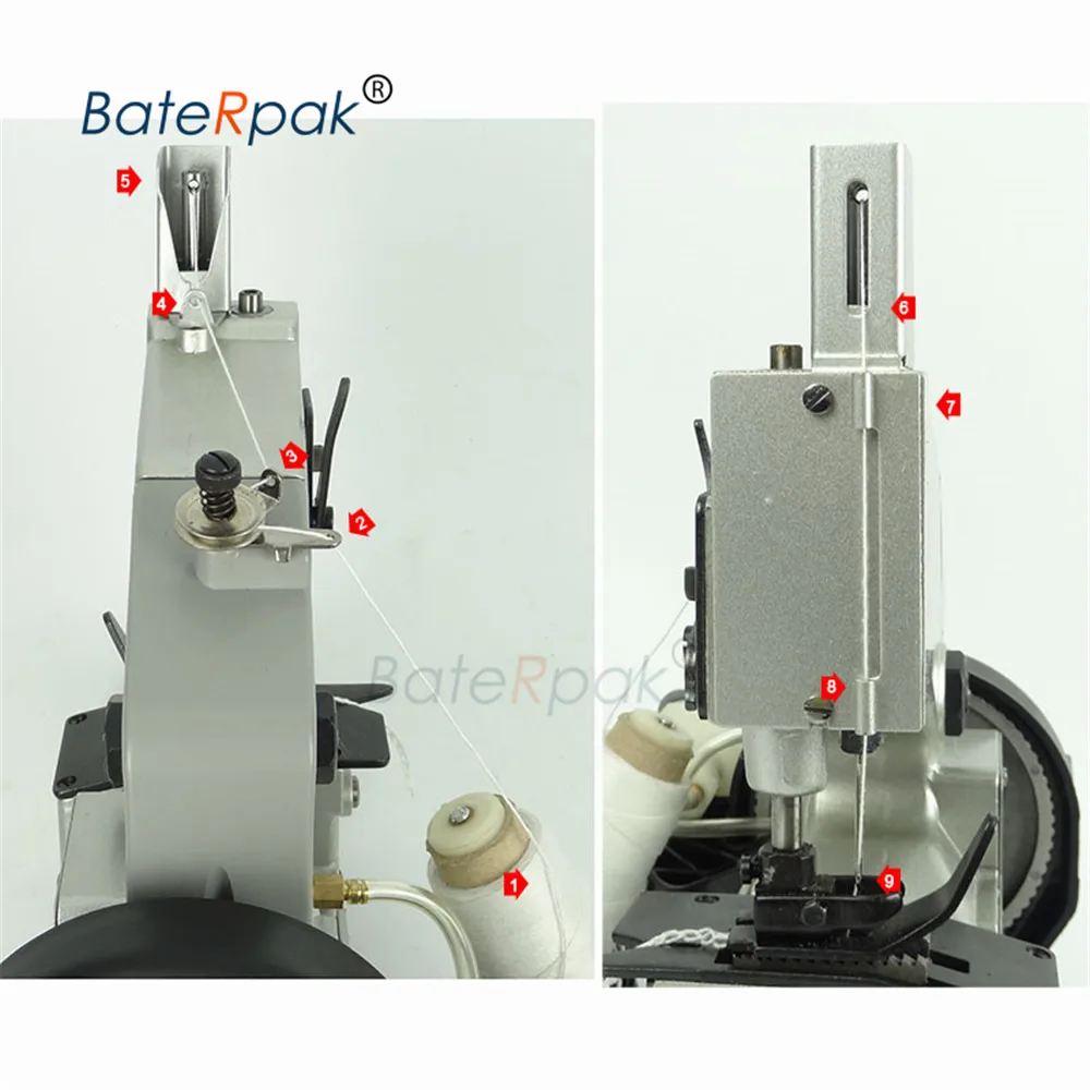 GK26 1A нить портативный мешок ближе ПП плетеный батареи Pak электрическая швейная