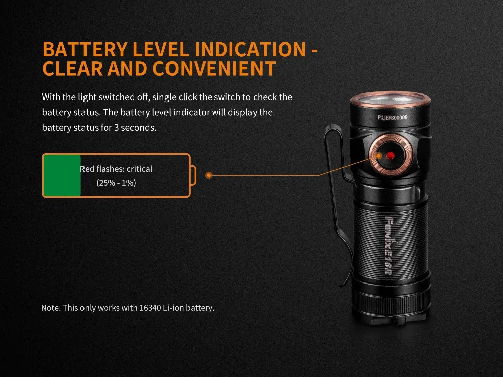 Fenix E18R 750 люмен CREE светодиодный USB Перезаряжаемый EDC/брелок фонарик с батареей