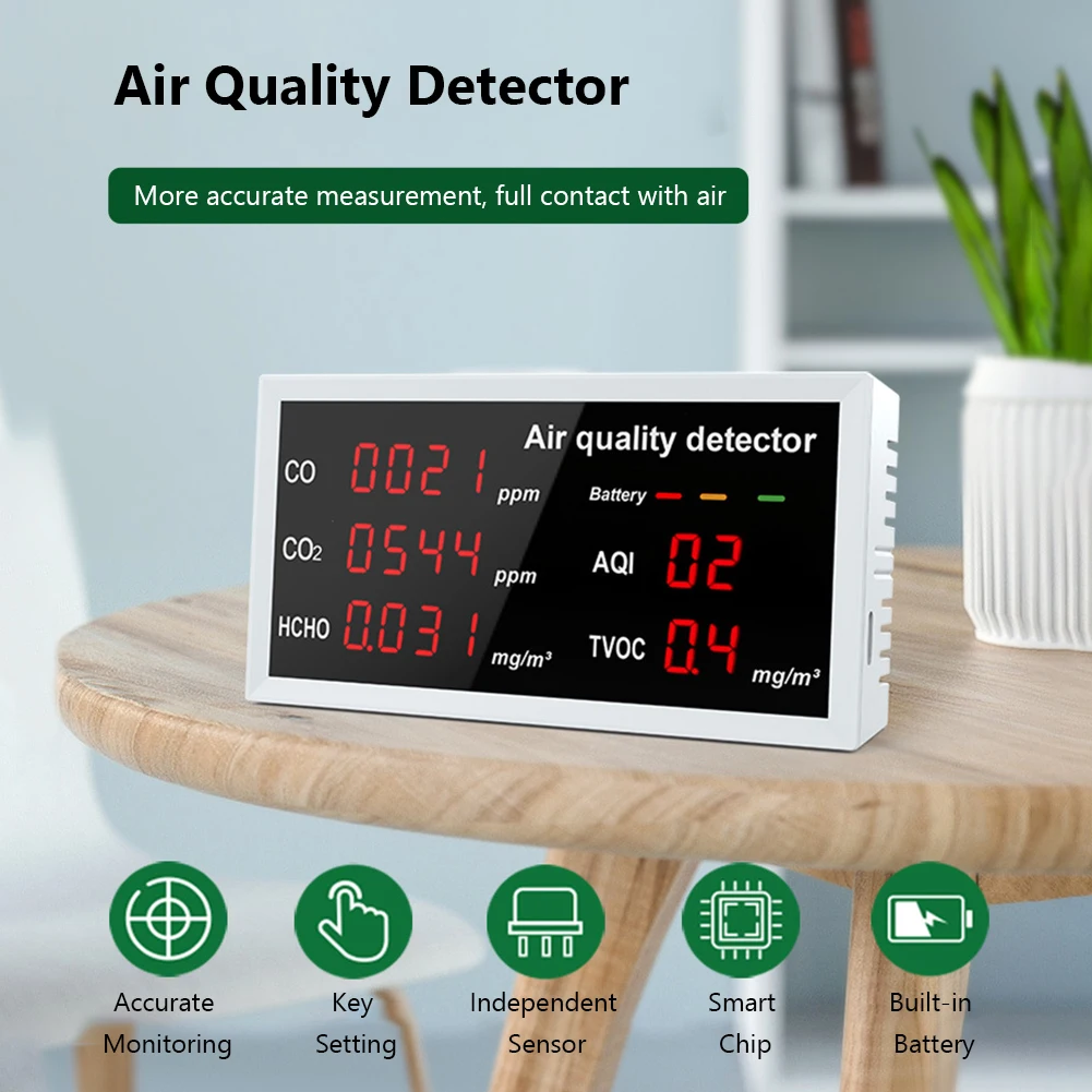 

W17 Indoor Air Quality Monitor Rechargeable CO CO2 Formaldehyde HCHO TVOC AQI Detector Real Time Tester for Car Home Office