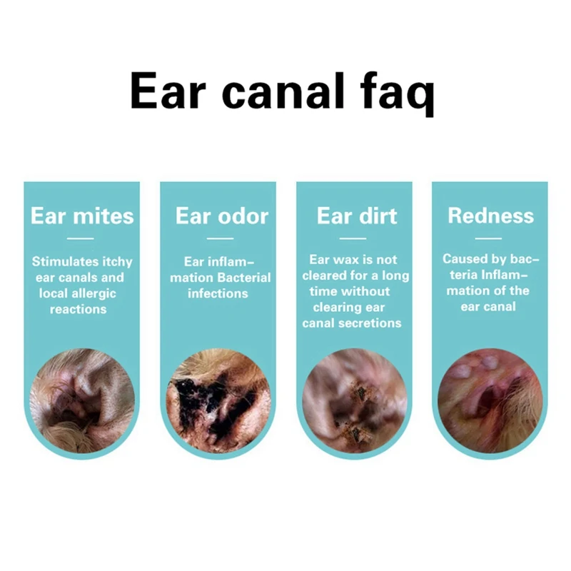 Жидкость для мытья ушей домашних животных 80 мл универсальные капли собак кошек