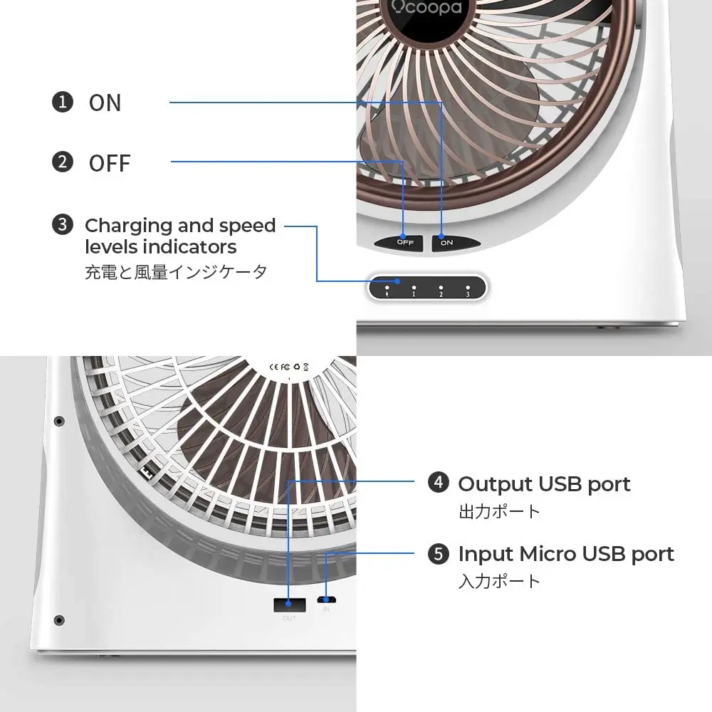 SooPii Desk Fan Portable 4000mAh Rechargeable Battery Operated USB with Night Light for Office Outdoor Home | Электроника