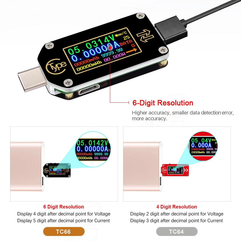 1 шт. TC66C type C PD триггер USB Вольтметр Амперметр Напряжение 2 способ измеритель тока
