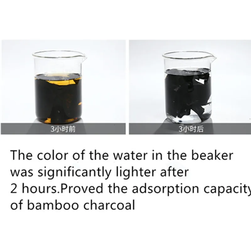 Горячая Распродажа маска для лица черная детоксикация аминокислота очистка