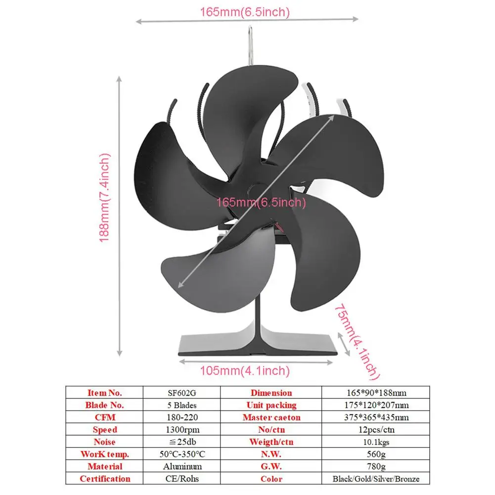 Вентилятор для плиты с 5 лезвиями безопасный дизайн не так просто деформировать