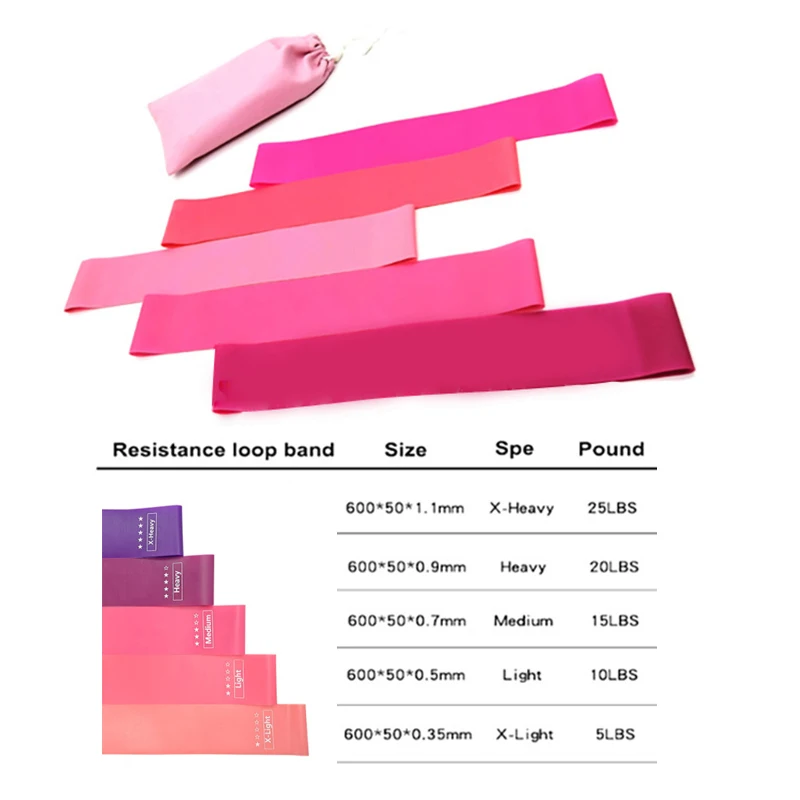Эластичная лента для фитнеса с градиентом розового цвета | Спорт и развлечения