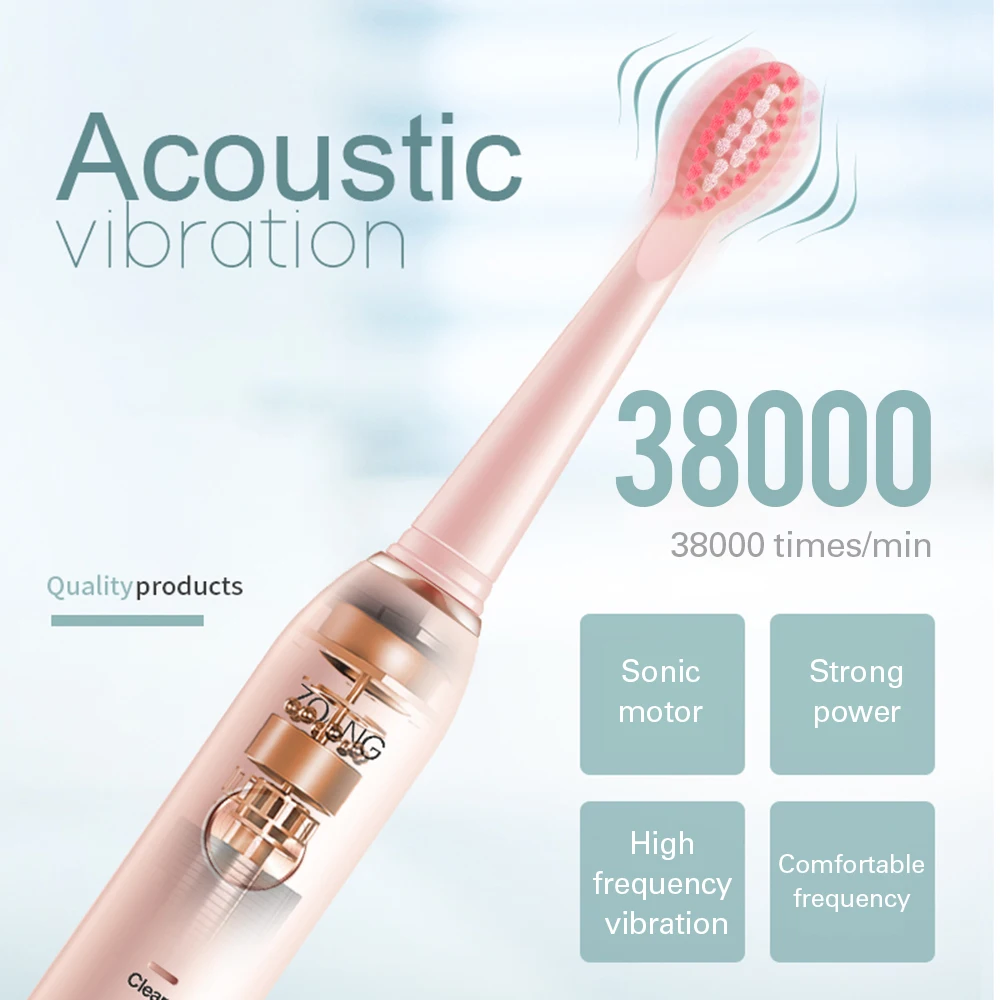 Автоматическая звуковая электрическая зубная щетка 5 режимов зарядка от USB