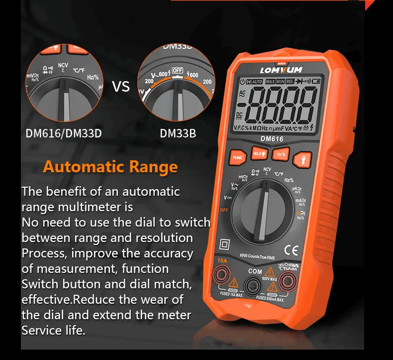 LOMVUM мультиметр DM616 NCV Цифровой мультиметр 6000 отсчетов Автоматический диапазон AC/DC измеритель напряжения вспышка светильник задний большой экран тестер